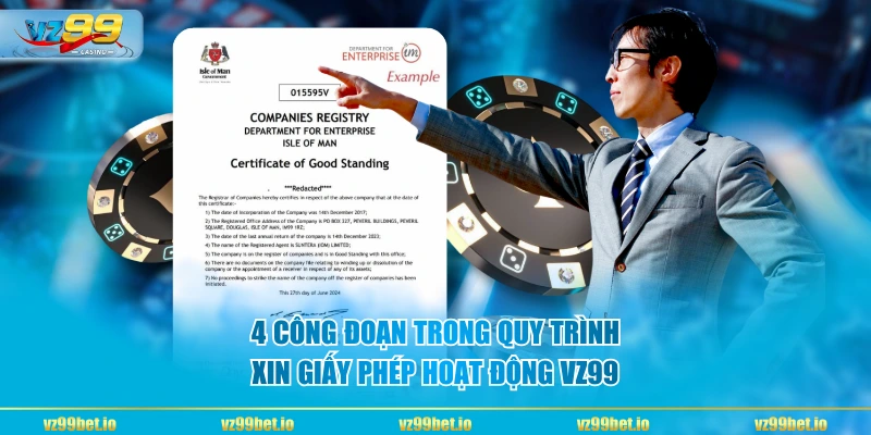 4 công đoạn trong quy trình xin giấy phép hoạt động VZ99